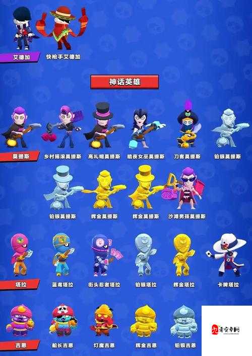 荒野乱斗阿拾，怒气驱动的战斗艺术家