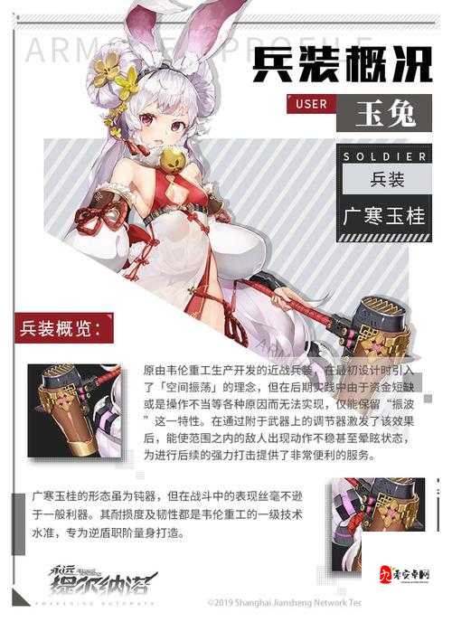 人形觉醒，犬神表现与技能效果在资源管理中的重要性及优化策略