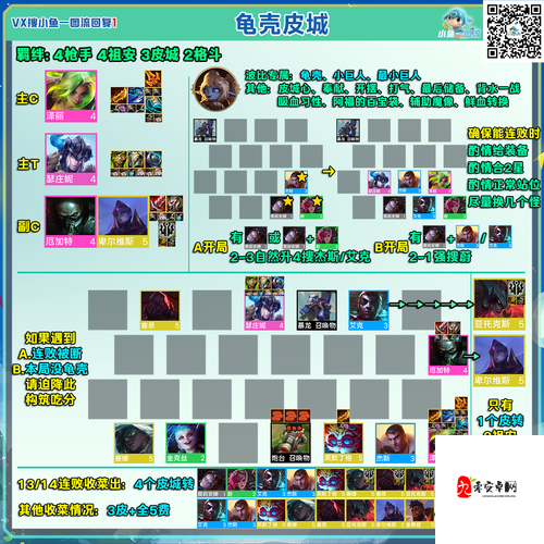 金铲铲之战九剑阵容搭配与操作策略详解