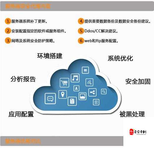 如何获取可靠的手游源码并确保其安全性？