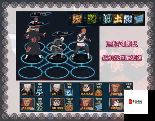 火影手游三船技能搭配与实战技巧解析