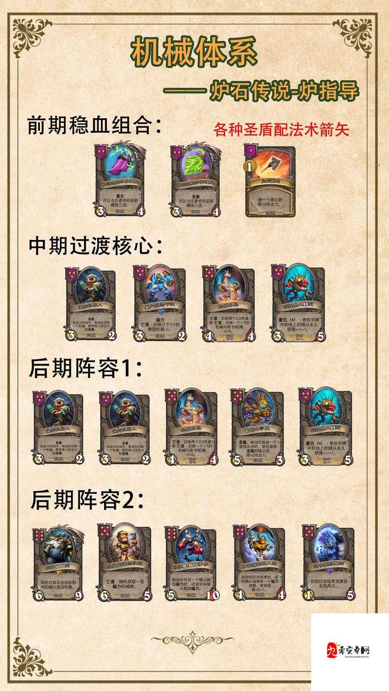 炉石传说酒馆战棋新版本深度探索，多元玩法与策略盛宴（下篇）