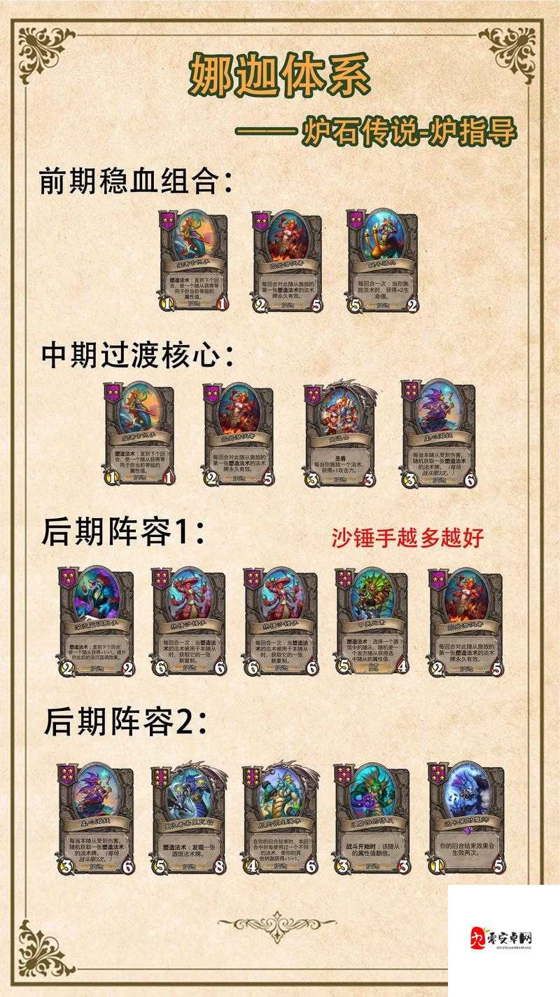 炉石传说酒馆战棋新版本玩法上篇，资源管理的重要性与策略