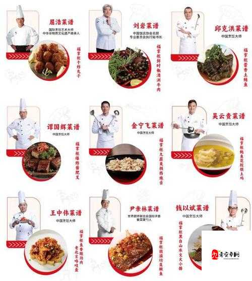 酒店和烹饪大亨，如何妥善处理兼顾管理与烹饪两方面