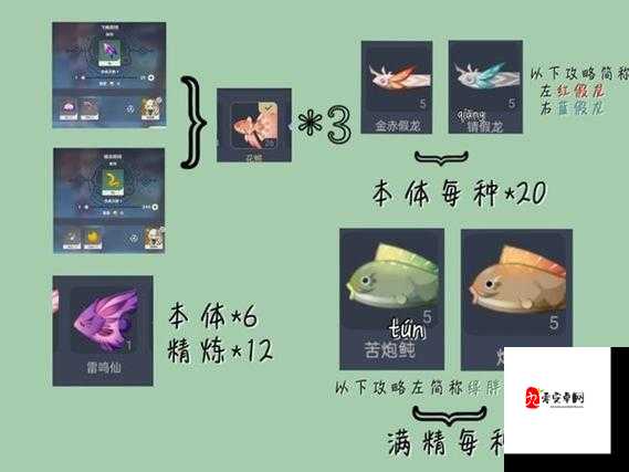 原神渔获，解锁角色潜能的钥匙