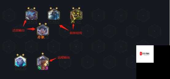 金铲铲之战枪手豪侠具体怎么配？枪手全面玩法一览