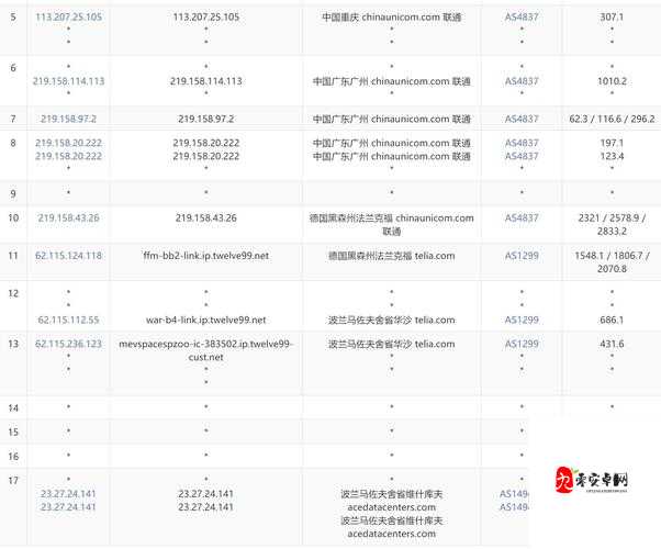 美国和欧洲 Windows VPS 的区别-性能服务与应用场景对比分析