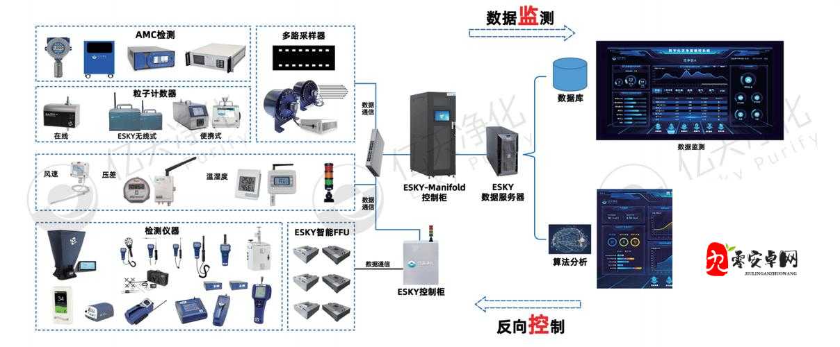 j 液收集器系统：高效精准收集液体的智能设备