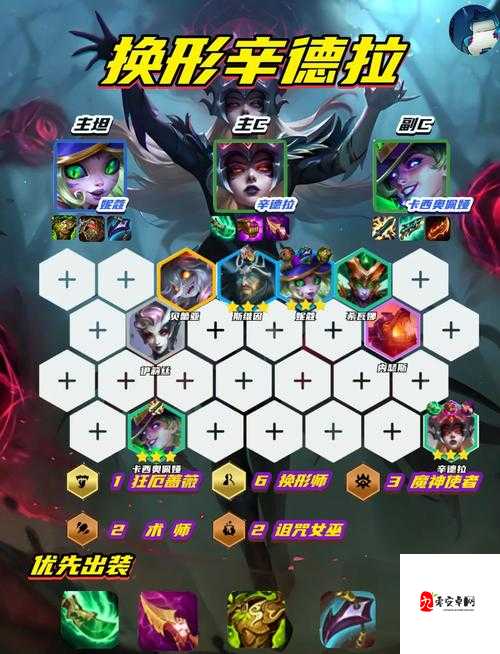 如何玩转LOL中单法师辛德拉，资源管理、技巧与策略