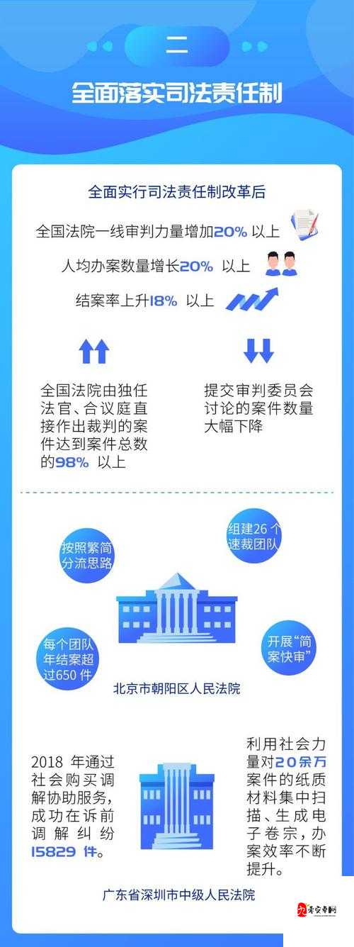 国产专区一线二线三线码相关内容及精彩呈现