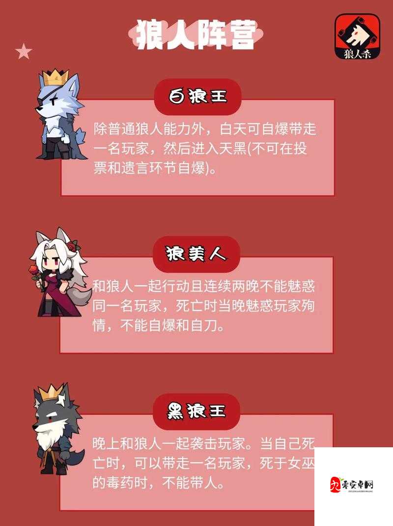 狼人杀攻略角色技能介绍及深度解读