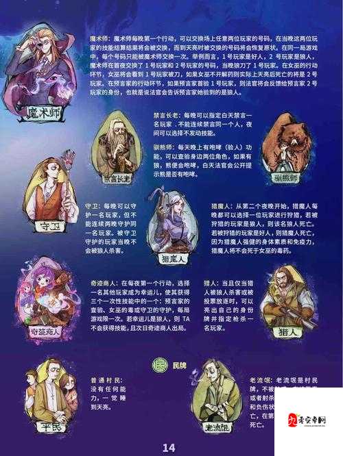 狼人杀，解锁角色密码，迈向高手之路