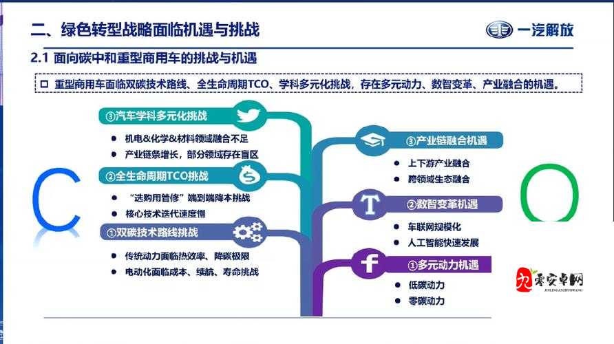 兄弟 1v2 前后软件开发：技术挑战与突破之路