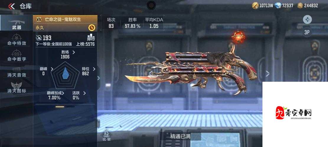 穿越火线枪战王者，新玩家必知的避坑指南