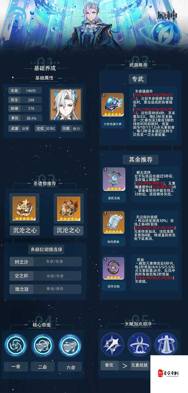 原神2.0迪卢克，武器圣遗物搭配全攻略