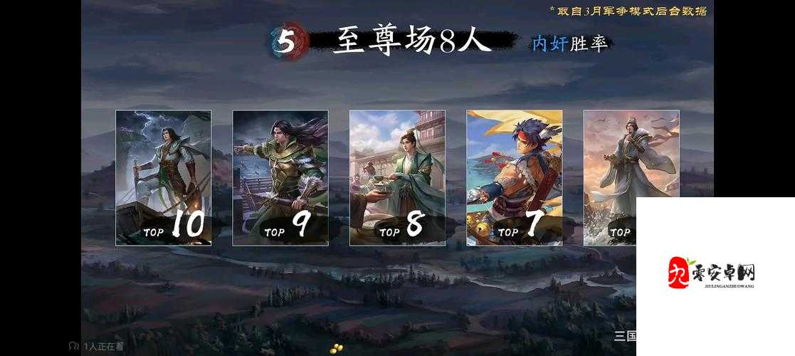 三国杀角色攻略骆统之勤政技能解析