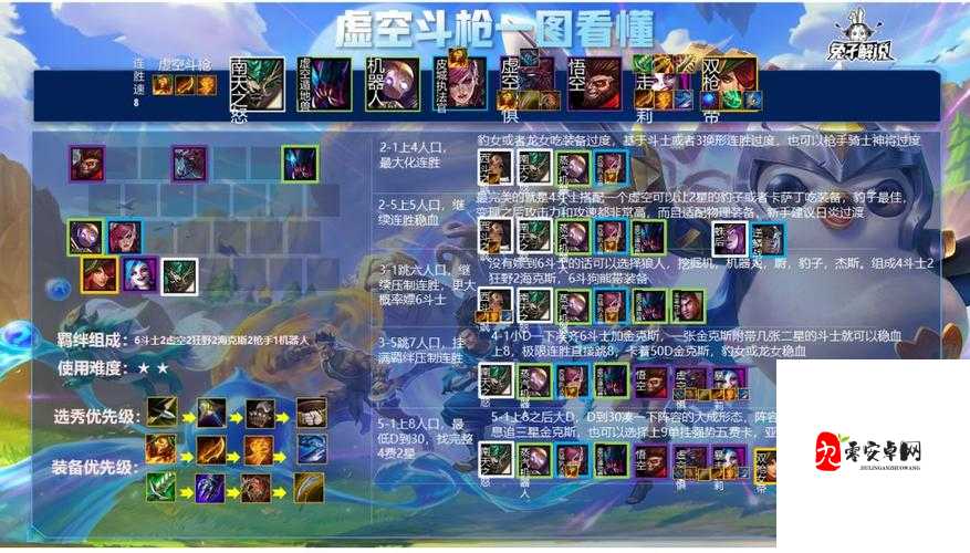 金铲铲之战战地枪手流玩法与队伍搭配深度解析