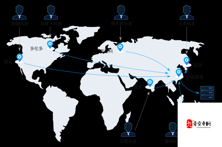 以色约约网站入口：畅享精彩网络世界的便捷通道