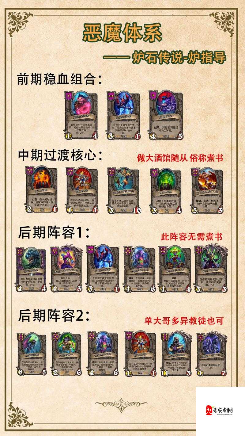 炉石传说酒馆战棋六费随从讲解，资源管理的艺术