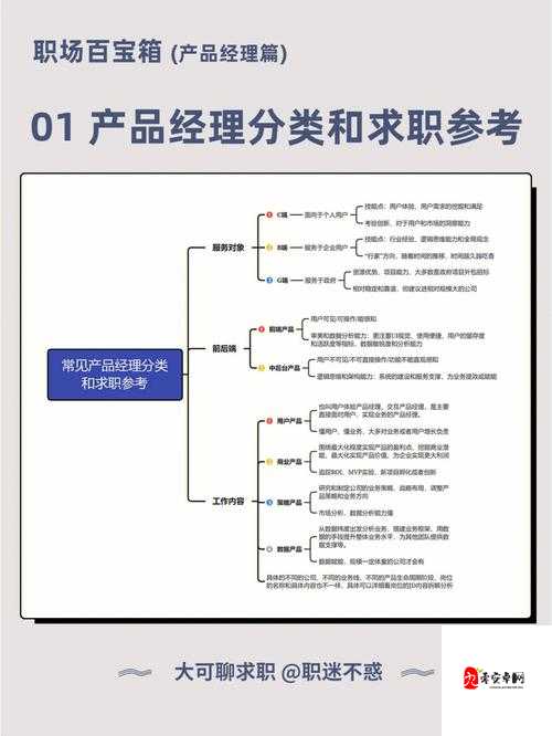 国精产品一二三区别：优质、精品、普通产品的不同之处