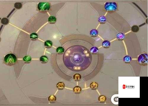 荣耀大天使转职射手选择建议详解，资源管理视角下的深度剖析