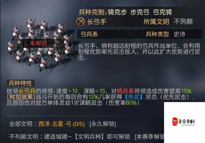 征服与霸业粮草作用与补给方式详解