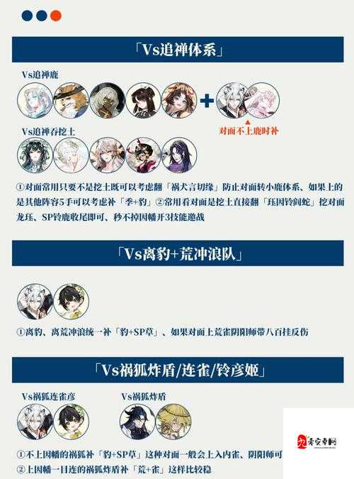 阴阳师最强斗技阵容 后期PVP阵容推荐全攻略