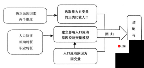 おまえ和母亲的区别是什么-深入探究两者差异之分析