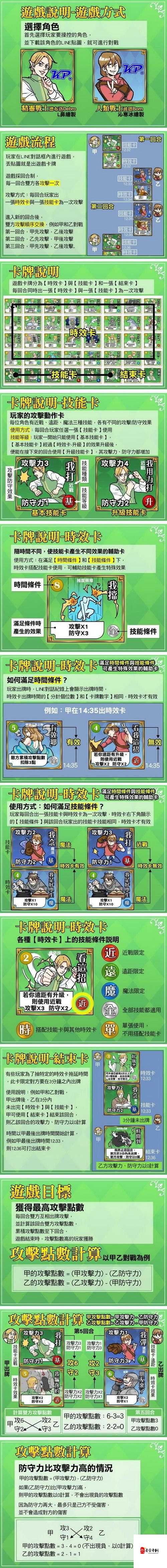 中国式脑洞闯关，掌握技巧，资源管理的艺术