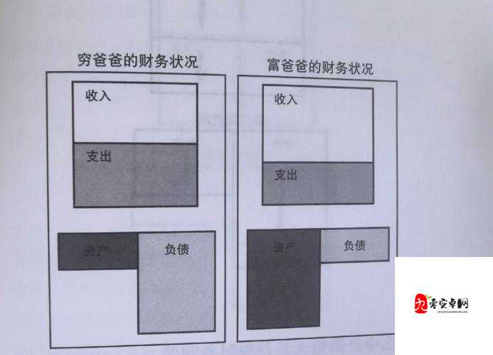 有杀气童话2无经济基础搬砖秘籍，从零开始的财富之旅