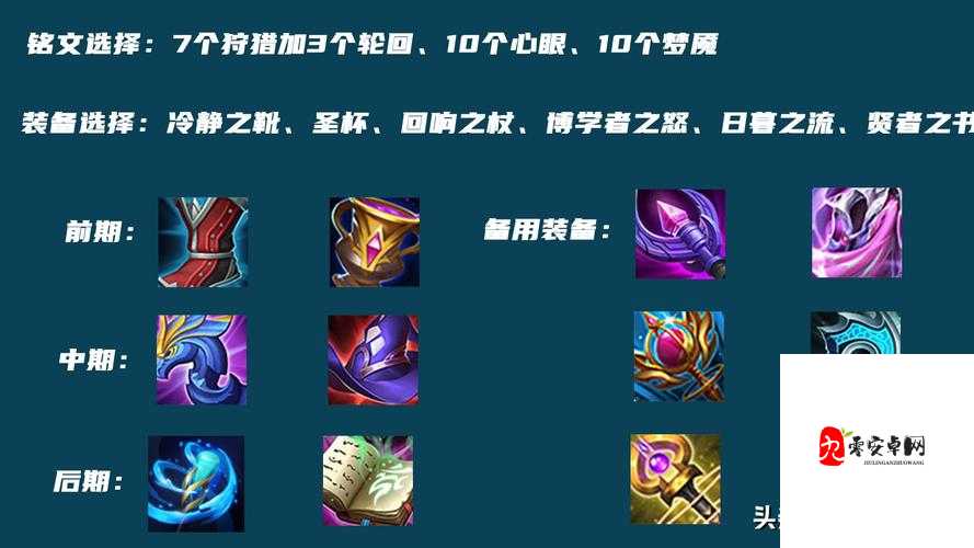 职涯韵纪游戏深度玩法攻略，打造你的梦幻人生