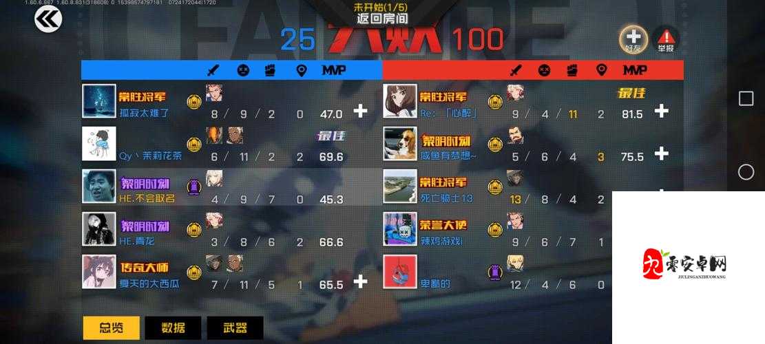 最适合团队内指挥官的枪支搭配小技巧，资源管理视角下的策略解析