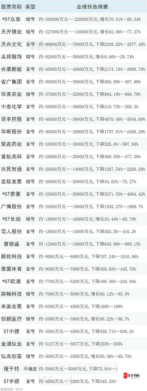 国产无人区码卡二卡 3 卡相关内容深度解读