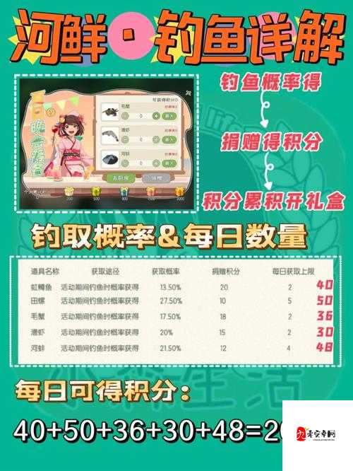 小森生活新手攻略，解锁田园牧歌的秘籍