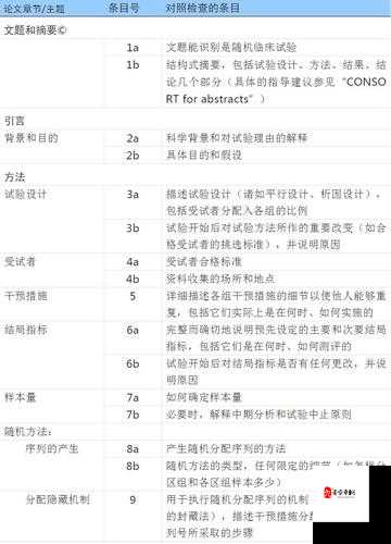 17.c-起草最新：关于相关内容的详细阐述与说明