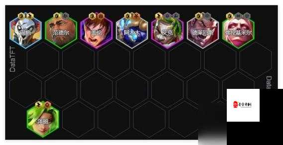 云顶之弈手游马后炮阵容玩法分享，马后炮如何搭配起来