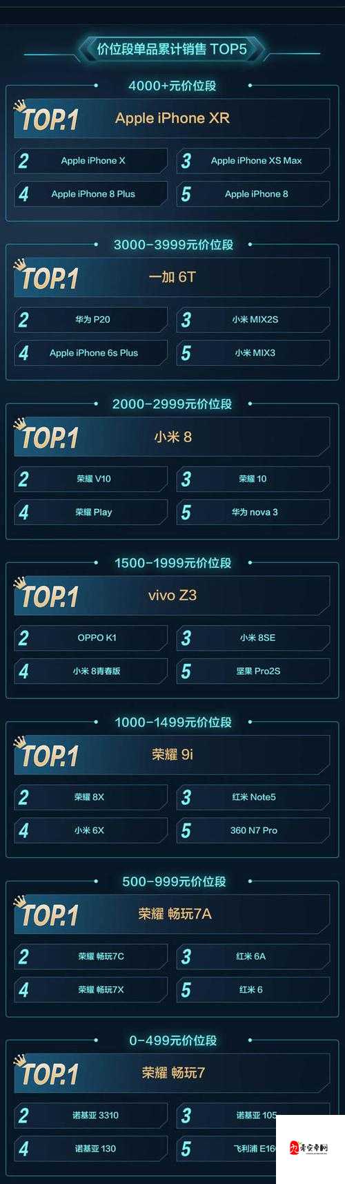 一卡三卡四卡无卡免费畅享极致体验