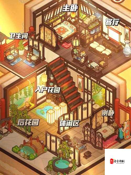 乌冬的旅店，解锁更多房间在资源管理中的重要性及策略