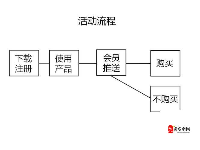 超级凌乱的校园运动会有弹窗干扰：秩序混乱的场景与应对策略