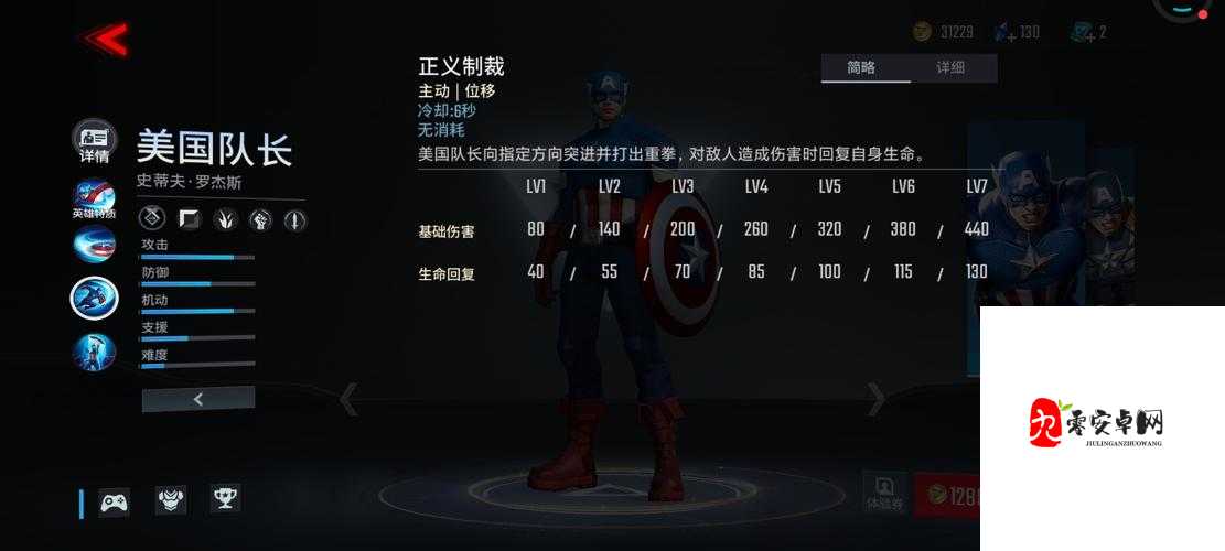 漫威超级战争中的守护者，美国队长技能全解析