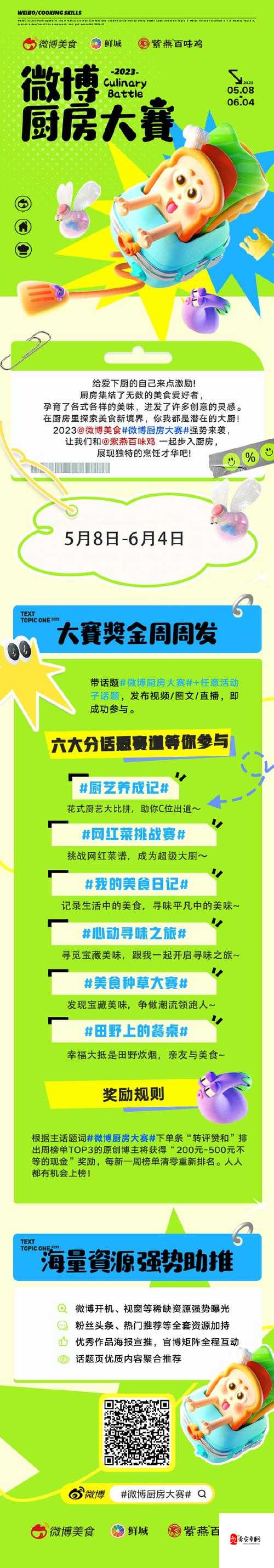 探索美味的烹饪世界，食物制作新境界在资源管理中的重要性及策略