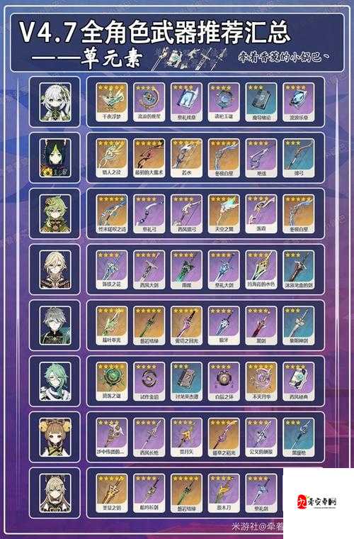 原神手游白辰之环表现如何及其效果分析