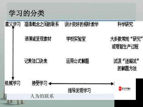 手把手教学，简单又美味的香蕉牛奶在资源管理中的重要性及应用策略