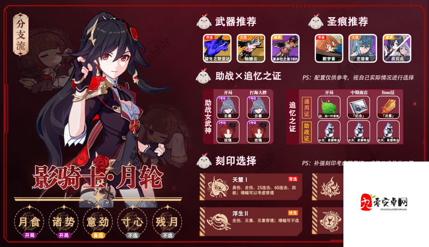 崩坏3薪炎之律者阵容挑选与辅助角色选择的重要性及策略