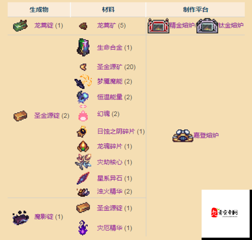 泰拉瑞亚金血条详细获得攻略介绍一览