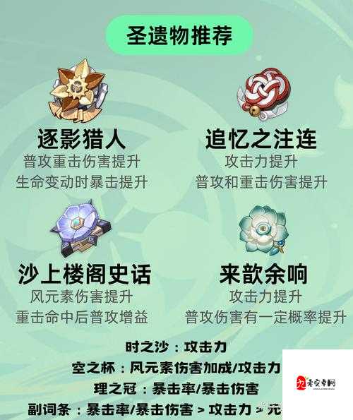 原神手游追忆之注连适合谁用？追忆之注连推荐角色一览在资源管理中的重要性及策略