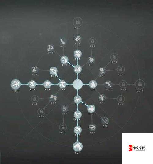 第五人格人物职业技能属性最强使用秘籍