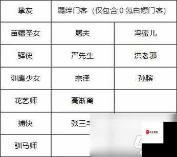 叫我大掌柜钱庄图纸获取途径详解