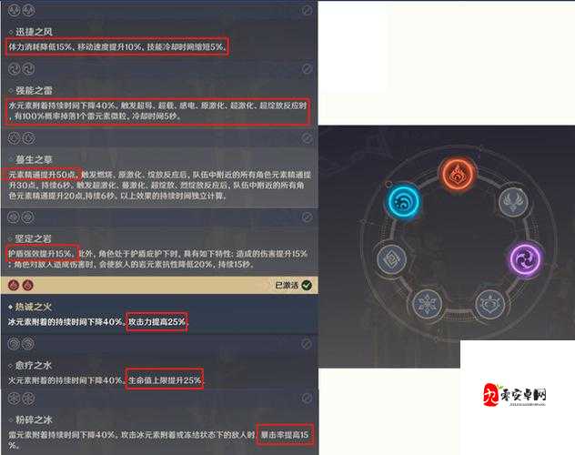 原神游戏护盾叠加机制深度揭秘