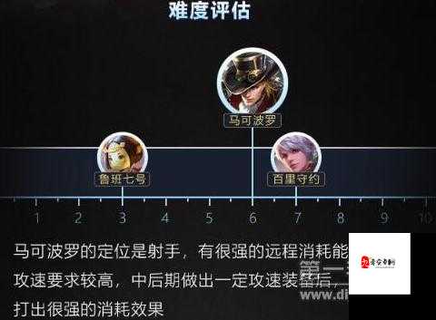 王者荣耀马可波罗玩法全解